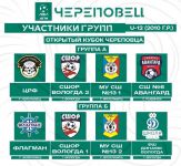 Итоги открытого кубка города Череповца среди команд 2010 г.р.